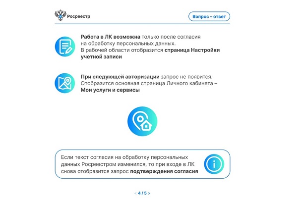 Росреестр информирует Личный кабинет.